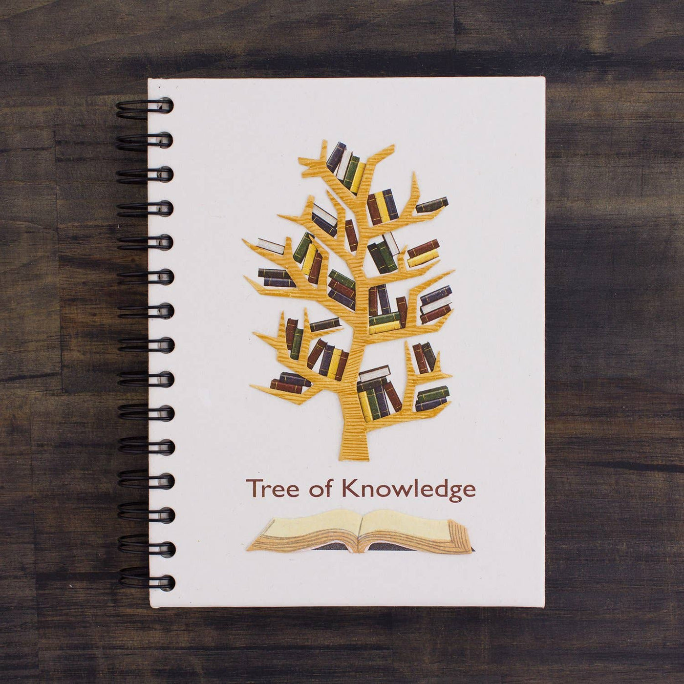 Large Notebook Tree of Knowledge